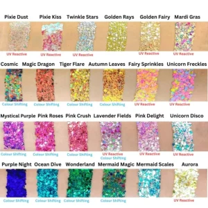 Fusion Glitter Cream - Pixie Dust 10ml – Obrázok 3